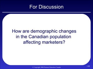 For Discussion



How are demographic changes
 in the Canadian population
     affecting marketers?



                   ...