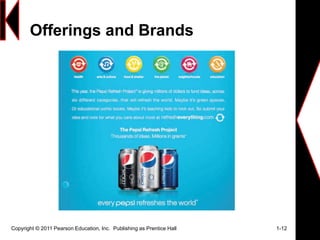 Offerings and Brands
Copyright © 2011 Pearson Education, Inc. Publishing as Prentice Hall 1-12
 