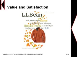 Value and Satisfaction
Copyright © 2011 Pearson Education, Inc. Publishing as Prentice Hall 1-13
 