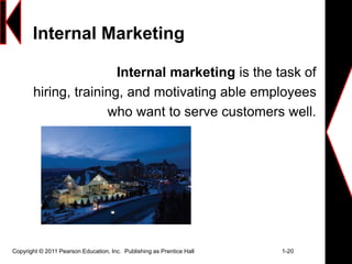 Internal Marketing
Internal marketing is the task of
hiring, training, and motivating able employees
who want to serve customers well.
Copyright © 2011 Pearson Education, Inc. Publishing as Prentice Hall 1-20
 