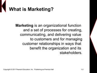 What is Marketing?
Copyright © 2011 Pearson Education, Inc. Publishing as Prentice Hall 1-3
Marketing is an organizational function
and a set of processes for creating,
communicating, and delivering value
to customers and for managing
customer relationships in ways that
benefit the organization and its
stakeholders.
 