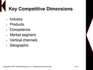 Key Competitive Dimensions
 Industry
 Products
 Competence
 Market segment
 Vertical channels
 Geographic
Copyright © 2011 Pearson Education, Inc. Publishing as Prentice Hall 2-15
 
