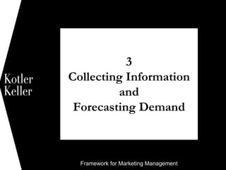 Framework for Marketing Management
3
Collecting Information
and
Forecasting Demand
1
 