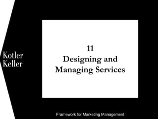 Framework for Marketing Management
11
Designing and
Managing Services
1
 