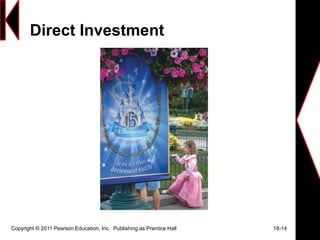 Direct Investment
Copyright © 2011 Pearson Education, Inc. Publishing as Prentice Hall 18-14
 