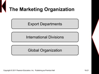 The Marketing Organization
Copyright © 2011 Pearson Education, Inc. Publishing as Prentice Hall 18-21
Export Departments
International Divisions
Global Organization
 