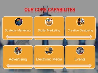 OUR CORE CAPABILITES
Strategic Marketing Digital Marketing Creative Designing
Advertising Electronic Media Events
 