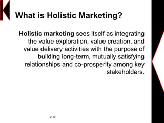 2-10
What is Holistic Marketing?
Holistic marketing sees itself as integrating
the value exploration, value creation, and
value delivery activities with the purpose of
building long-term, mutually satisfying
relationships and co-prosperity among key
stakeholders.
 