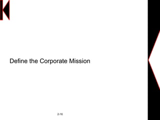 Define the Corporate Mission
2-16
 