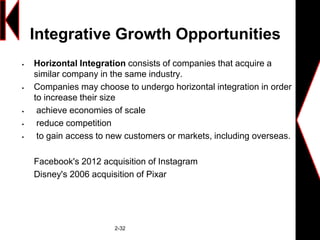 Integrative Growth Opportunities
 Horizontal Integration consists of companies that acquire a
similar company in the same industry.
 Companies may choose to undergo horizontal integration in order
to increase their size
 achieve economies of scale
 reduce competition
 to gain access to new customers or markets, including overseas.
Facebook's 2012 acquisition of Instagram
Disney's 2006 acquisition of Pixar
2-32
 