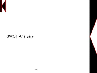 SWOT Analysis
2-37
 
