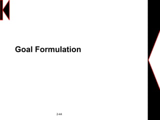 Goal Formulation
2-44
 