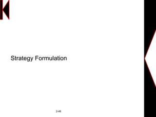 Strategy Formulation
2-46
 