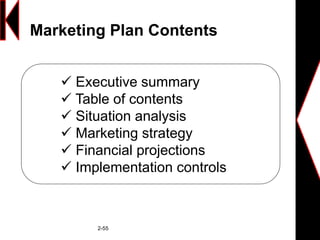 Marketing Plan Contents
2-55
 Executive summary
 Table of contents
 Situation analysis
 Marketing strategy
 Financial projections
 Implementation controls
 