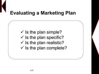 2-57
Evaluating a Marketing Plan
 Is the plan simple?
 Is the plan specific?
 Is the plan realistic?
 Is the plan complete?
 