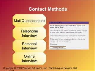 Copyright © 2009 Pearson Education, Inc. Publishing as Prentice Hall
Contact Methods
Mail Questionnaire
Telephone
Interview
Personal
Interview
Online
Interview
 