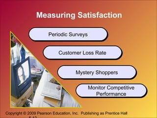 Copyright © 2009 Pearson Education, Inc. Publishing as Prentice Hall
Measuring Satisfaction
Periodic SurveysPeriodic Surveys
Customer Loss RateCustomer Loss Rate
Mystery ShoppersMystery Shoppers
Monitor Competitive
Performance
Monitor Competitive
Performance
 