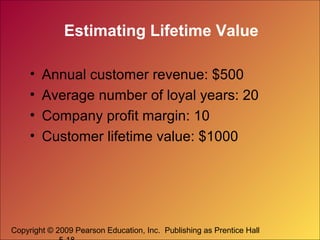Copyright © 2009 Pearson Education, Inc. Publishing as Prentice Hall
Estimating Lifetime Value
• Annual customer revenue: $500
• Average number of loyal years: 20
• Company profit margin: 10
• Customer lifetime value: $1000
 