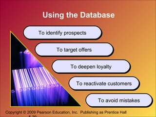 Copyright © 2009 Pearson Education, Inc. Publishing as Prentice Hall
Using the Database
To identify prospectsTo identify prospects
To target offersTo target offers
To deepen loyaltyTo deepen loyalty
To reactivate customersTo reactivate customers
To avoid mistakesTo avoid mistakes
 