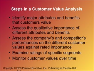 Copyright © 2009 Pearson Education, Inc. Publishing as Prentice Hall
Steps in a Customer Value Analysis
• Identify major attributes and benefits
that customers value
• Assess the qualitative importance of
different attributes and benefits
• Assess the company’s and competitor’s
performances on the different customer
values against rated importance
• Examine ratings of specific segments
• Monitor customer values over time
 
