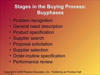 Copyright © 2009 Pearson Education, Inc. Publishing as Prentice Hall
Stages in the Buying Process:
Buyphases
• Problem recognition
• General need description
• Product specification
• Supplier search
• Proposal solicitation
• Supplier selection
• Order-routine specification
• Performance review
 