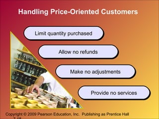 Copyright © 2009 Pearson Education, Inc. Publishing as Prentice Hall
Handling Price-Oriented Customers
Limit quantity purchasedLimit quantity purchased
Allow no refundsAllow no refunds
Make no adjustmentsMake no adjustments
Provide no servicesProvide no services
 