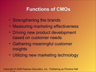 Defining Marketing for the 21st Century PPT