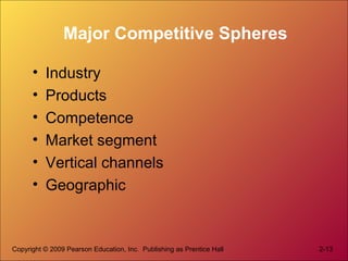 Copyright © 2009 Pearson Education, Inc. Publishing as Prentice Hall 2-13
Major Competitive Spheres
• Industry
• Products
...