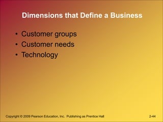 Copyright © 2009 Pearson Education, Inc. Publishing as Prentice Hall 2-44
Dimensions that Define a Business
• Customer gro...