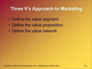 Copyright © 2009 Pearson Education, Inc. Publishing as Prentice Hall 2-5
Three V’s Approach to Marketing
• Define the valu...