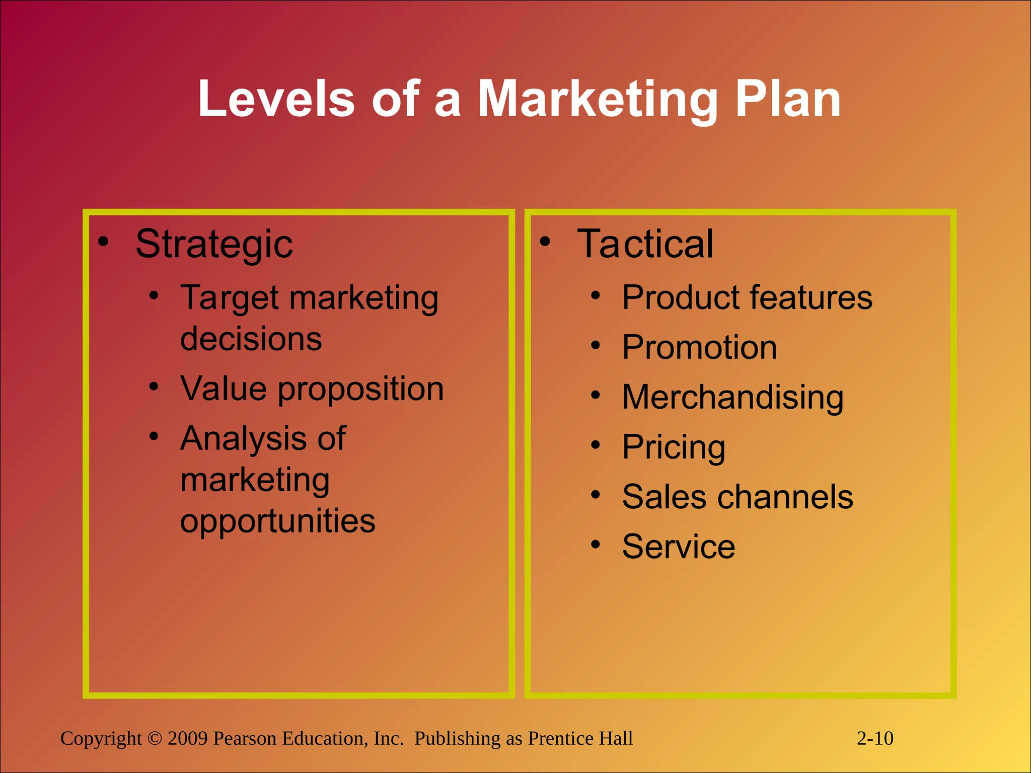 Copyright © 2009 Pearson Education, Inc. Publishing as Prentice Hall 2-10
Levels of a Marketing Plan
• Strategic
• Target marketing
decisions
• Value proposition
• Analysis of
marketing
opportunities
• Tactical
• Product features
• Promotion
• Merchandising
• Pricing
• Sales channels
• Service
 