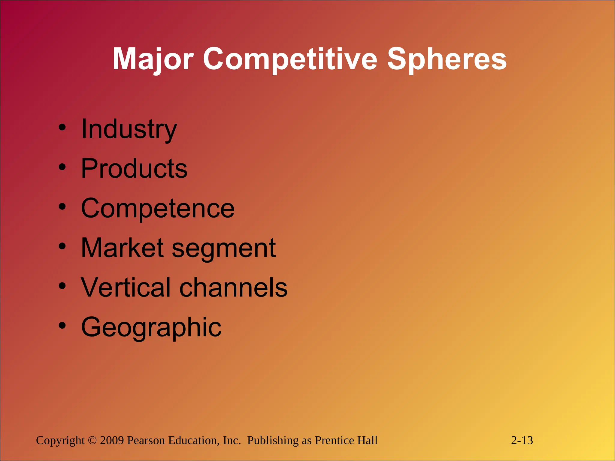 Copyright © 2009 Pearson Education, Inc. Publishing as Prentice Hall 2-13
Major Competitive Spheres
• Industry
• Products
• Competence
• Market segment
• Vertical channels
• Geographic
 