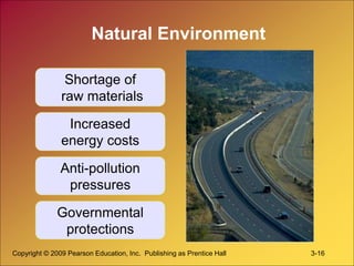 Copyright © 2009 Pearson Education, Inc. Publishing as Prentice Hall 3-16
Natural Environment
Shortage of
raw materials
Increased
energy costs
Anti-pollution
pressures
Governmental
protections
 