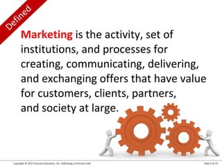 Defined
Copyright © 2012 Pearson Education, Inc. Publishing as Prentice Hall Slide 5 of 25
Marketing is the activity, set of
institutions, and processes for
creating, communicating, delivering,
and exchanging offers that have value
for customers, clients, partners,
and society at large.
 