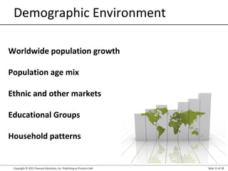 Copyright © 2012 Pearson Education, Inc. Publishing as Prentice Hall Slide 15 of 28
Demographic Environment
Worldwide population growth
Population age mix
Ethnic and other markets
Educational Groups
Household patterns
 