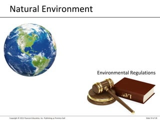 Copyright © 2012 Pearson Education, Inc. Publishing as Prentice Hall Slide 19 of 28
Natural Environment
Environmental Regulations
 