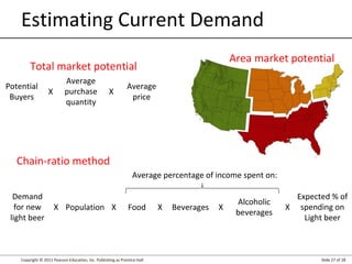 Copyright © 2012 Pearson Education, Inc. Publishing as Prentice Hall Slide 27 of 28
Estimating Current Demand
Area market potential
Total market potential
Potential
Buyers
Average
purchase
quantity
Average
price
X X
Chain-ratio method
Demand
for new
light beer
Population
Average percentage of income spent on:
X X Food X Beverages X
Alcoholic
beverages
X
Expected % of
spending on
Light beer
 