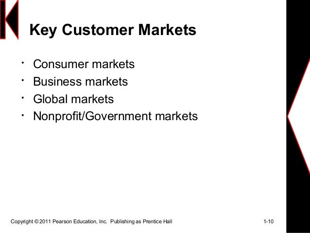kotler mm 14e 01 ippt 1 01 understand marketing mgmt 011 demand 02 capturing market insights kotler_mm_14e_03_ippt collecting info-forecast demandppt. kotler mm 14e 01 ippt 1 01 understand marketing mgmt 011 demand 02 capturing market insights kotler_mm_14e_03_ippt collecting info-forecast demandppt.