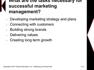 What are the tasks necessary for
successful marketing
management?
• Developing marketing strategy and plans
• Connecting with customers
• Building strong brands
• Delivering values
• Creating long term growth
Copyright © 2011 Pearson Education, Inc. Publishing as Prentice Hall 1-10
 