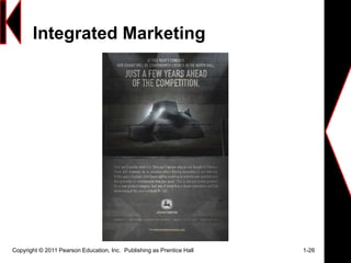 Integrated Marketing
Copyright © 2011 Pearson Education, Inc. Publishing as Prentice Hall 1-26
 