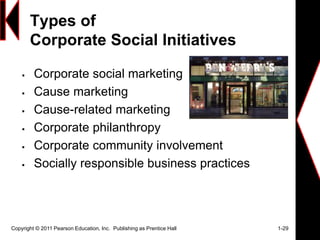 Types of
Corporate Social Initiatives
 Corporate social marketing
 Cause marketing
 Cause-related marketing
 Corporate philanthropy
 Corporate community involvement
 Socially responsible business practices
Copyright © 2011 Pearson Education, Inc. Publishing as Prentice Hall 1-29
 
