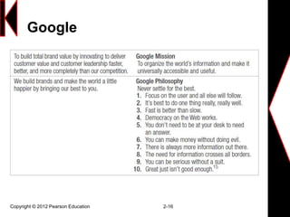 Google
Copyright © 2012 Pearson Education 2-16
 