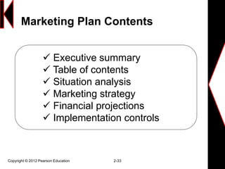 Marketing Plan Contents
Copyright © 2012 Pearson Education 2-33
 Executive summary
 Table of contents
 Situation analysis
 Marketing strategy
 Financial projections
 Implementation controls
 