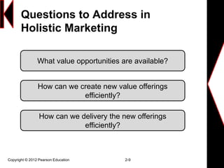 Questions to Address in
Holistic Marketing
Copyright © 2012 Pearson Education 2-9
What value opportunities are available?
How can we create new value offerings
efficiently?
How can we delivery the new offerings
efficiently?
 