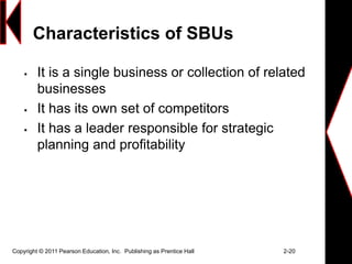 Characteristics of SBUs
 It is a single business or collection of related
businesses
 It has its own set of competitors
 It has a leader responsible for strategic
planning and profitability
Copyright © 2011 Pearson Education, Inc. Publishing as Prentice Hall 2-20
 