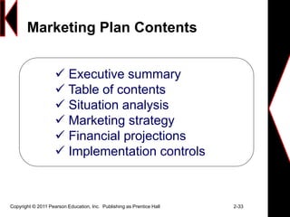 Marketing Plan Contents
Copyright © 2011 Pearson Education, Inc. Publishing as Prentice Hall 2-33
 Executive summary
 Table of contents
 Situation analysis
 Marketing strategy
 Financial projections
 Implementation controls
 