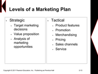 Copyright © 2011 Pearson Education, Inc. Publishing as Prentice Hall 2-13
Levels of a Marketing Plan
 Strategic
 Target marketing
decisions
 Value proposition
 Analysis of
marketing
opportunities
 Tactical
 Product features
 Promotion
 Merchandising
 Pricing
 Sales channels
 Service
 