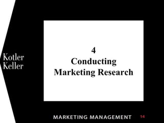 4 
Conducting 
Marketing Research 
1 
 