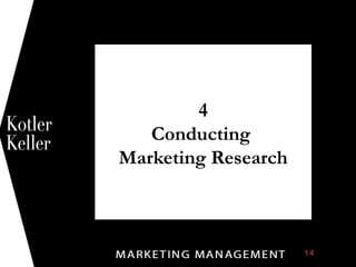 4
Conducting
Marketing Research
1
 