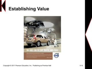 Establishing Value
Copyright © 2011 Pearson Education, Inc. Publishing as Prentice Hall 5-12
 